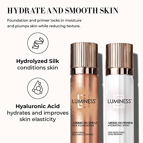Medium Dark Foundation Starter Kit with Brush H52761