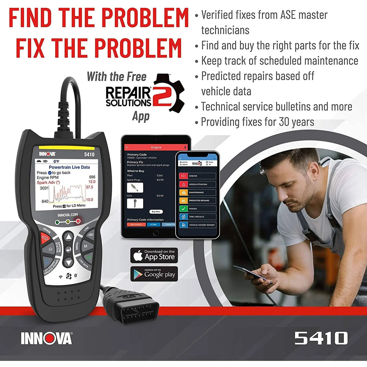 OBD2 Scan Tool R306057