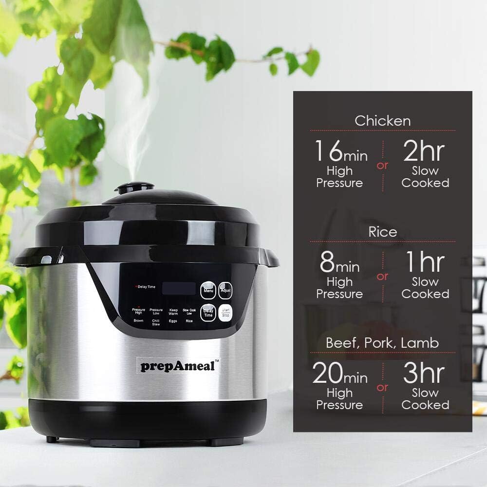 3 Quart Electric Pressure Cooker R790