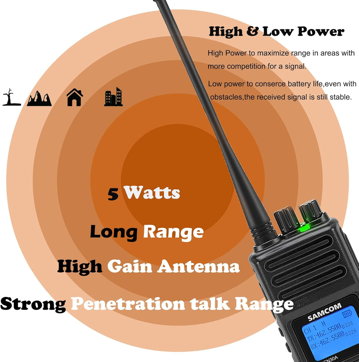 5W Two Way Radios 6 Packs B22133