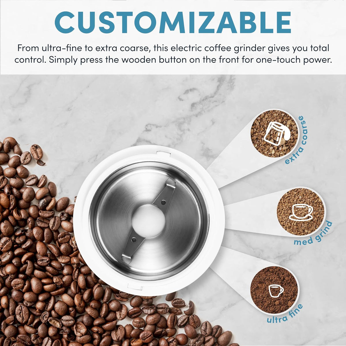 White 40g Mini Electric Coffee Grinder H4316