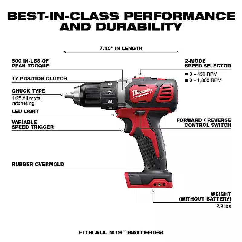 18V Cordless Drill Driver Impact Driver Combo Kit with Reciprocating Saw K523