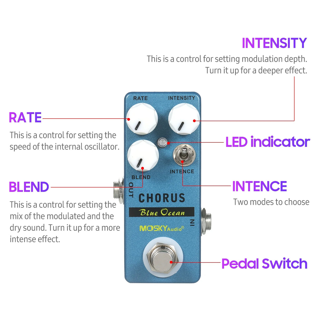 Blue Ocean Chorus Guitar Effect Pedal U36720