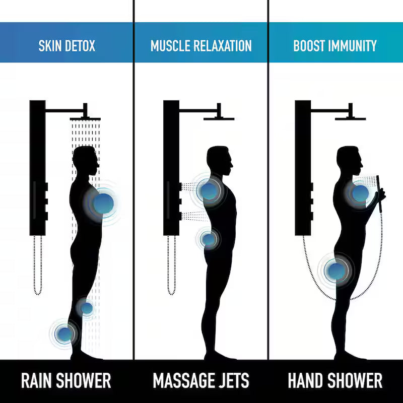 Matte Black 2-Jet Shower Panel System with Hand Shower Wand R495