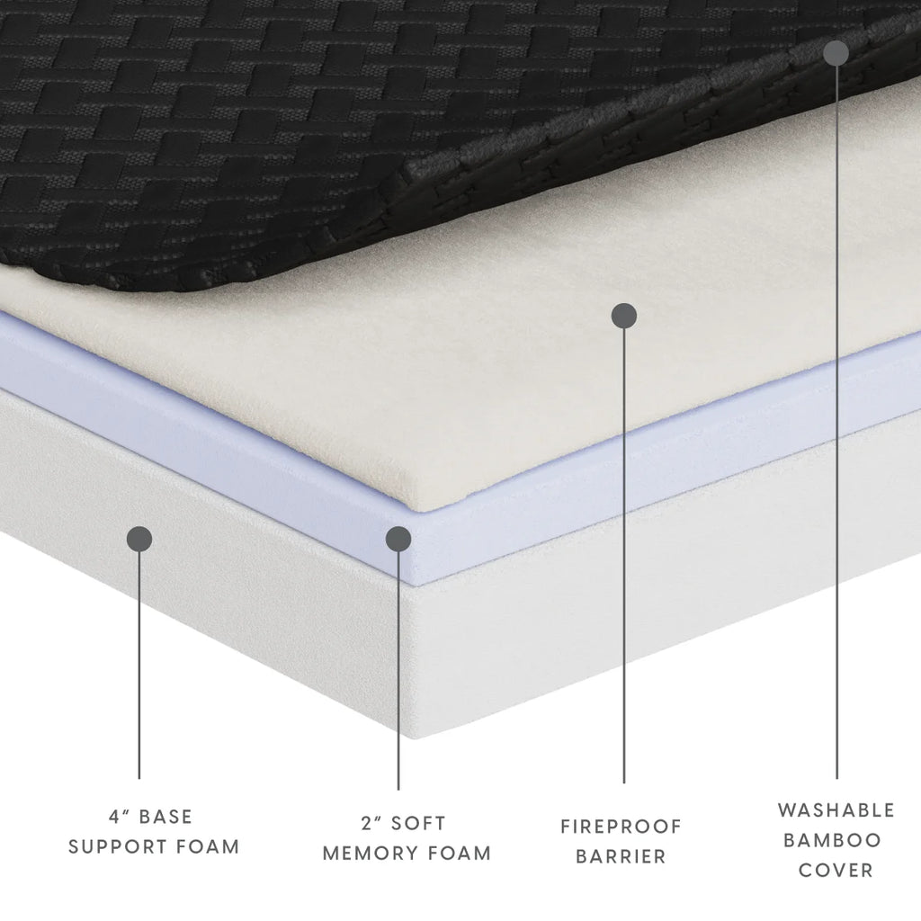 Memory Foam Futon Sofa Bed Mattress Full Size Midnight Black F8857
