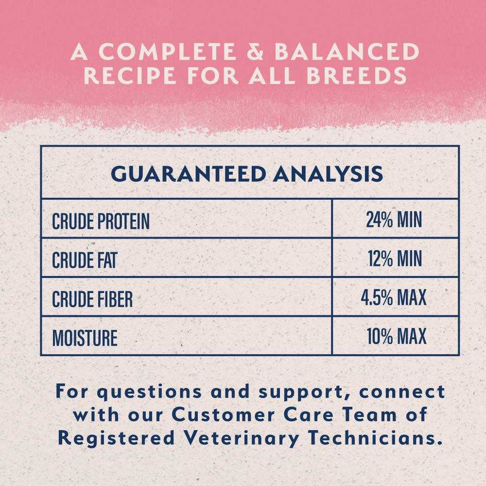 Limited Ingredient Dry Dog Food U6375