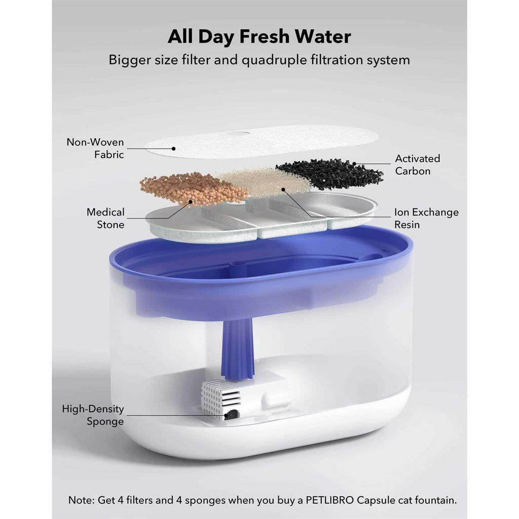 Cat Water Fountain 71fl oz Ultra Quiet Pet Water Fountain M40685