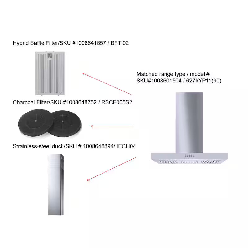 36 in. 350CFM Convertible Stainless Steel Range Hood with LED Lighting Q4315