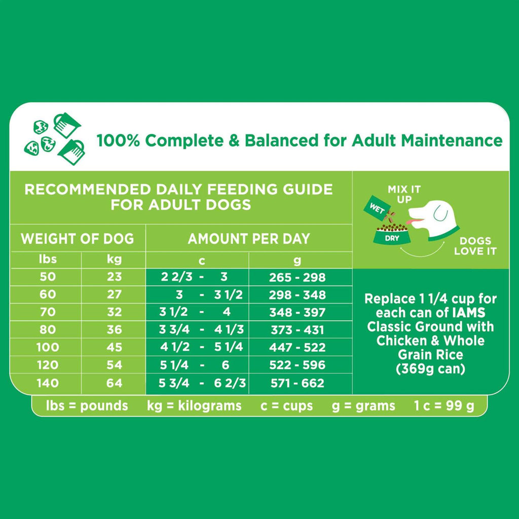 Chicken Dry Dog Food A27212