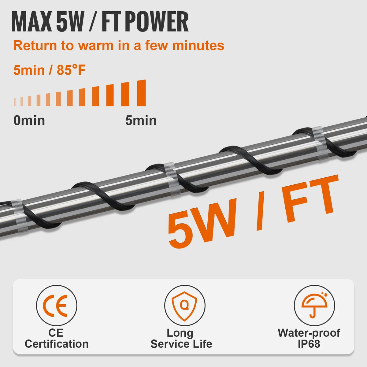 Self-Regulating Pipe Heating Cable, 80-feet 5W/ft, 120V B38184