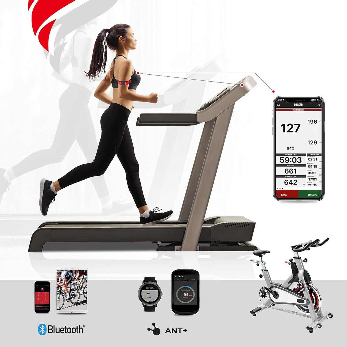 Heart Rate Monitor Armband, Bluetooth ANT+ Optical Sensor, Pack of 2 Q3979