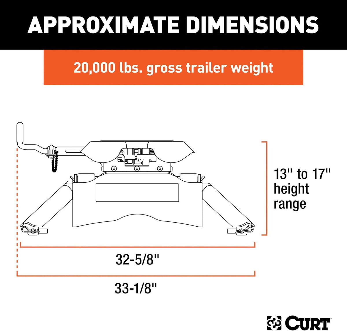 5th Wheel Hitch, 20,000 lbs L30780