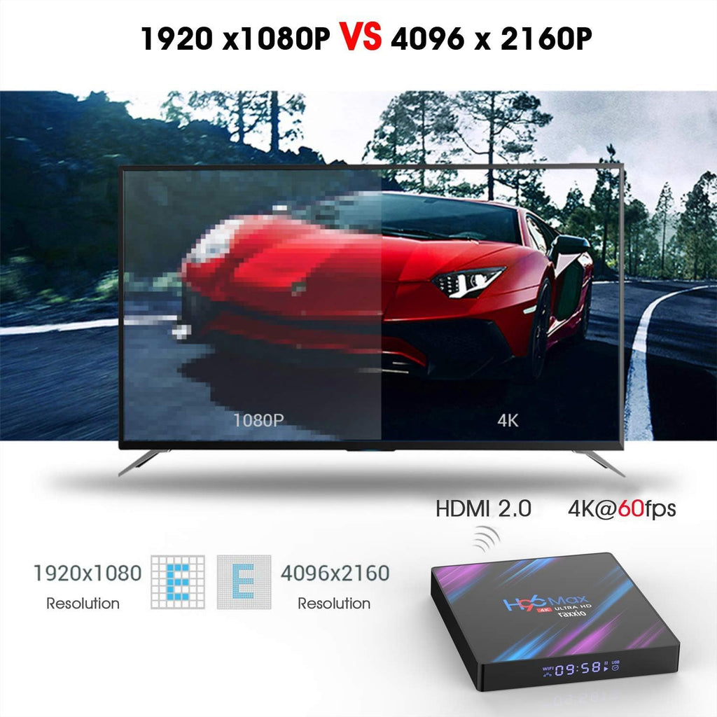 2GB RAM 16GB ROM 4K Smart TV Box Pack of 2 J874
