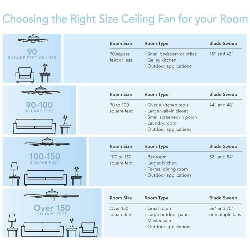 White Ceiling Fan K1596
