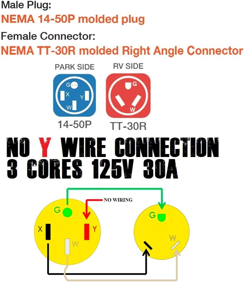 RV/Generator Dogbone Adapter 1.5ft NEMA 50 Amp Male to 30 Amp TT-30R Female Heavy Duty 10/3 STW Pigtail 4 Prongs to 3 Prongs Pack of 2 N451