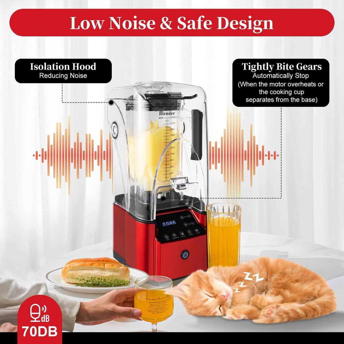 2.2L Quiet Countertop Blender D2519