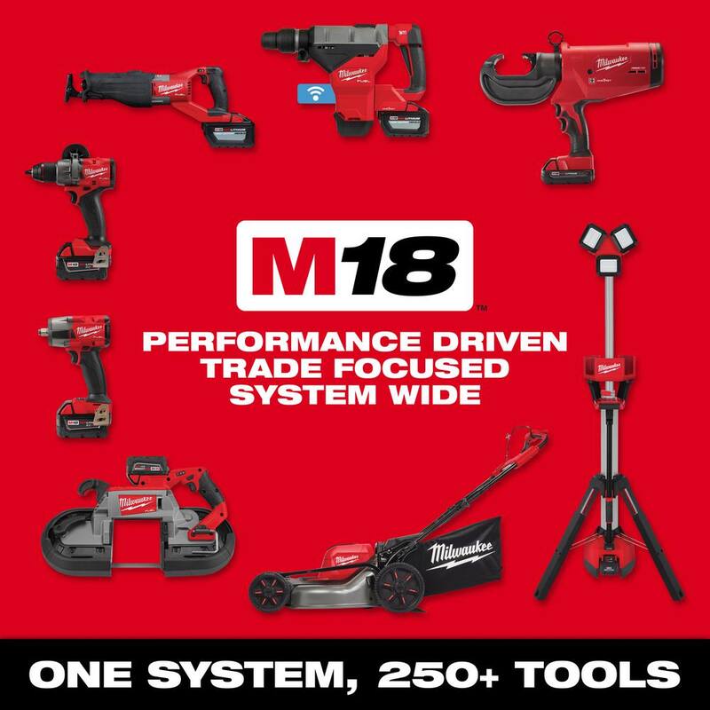 18V Cordless Drill Driver Impact Driver Combo Kit with Reciprocating Saw K523