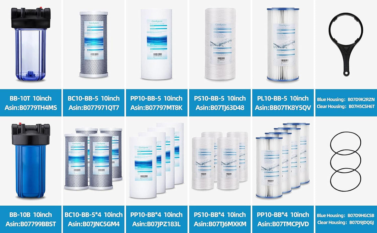 Whole House UV Water Filter with Extra 2 UV Filter +2 Quartz Sleeve (12 GPM) M380