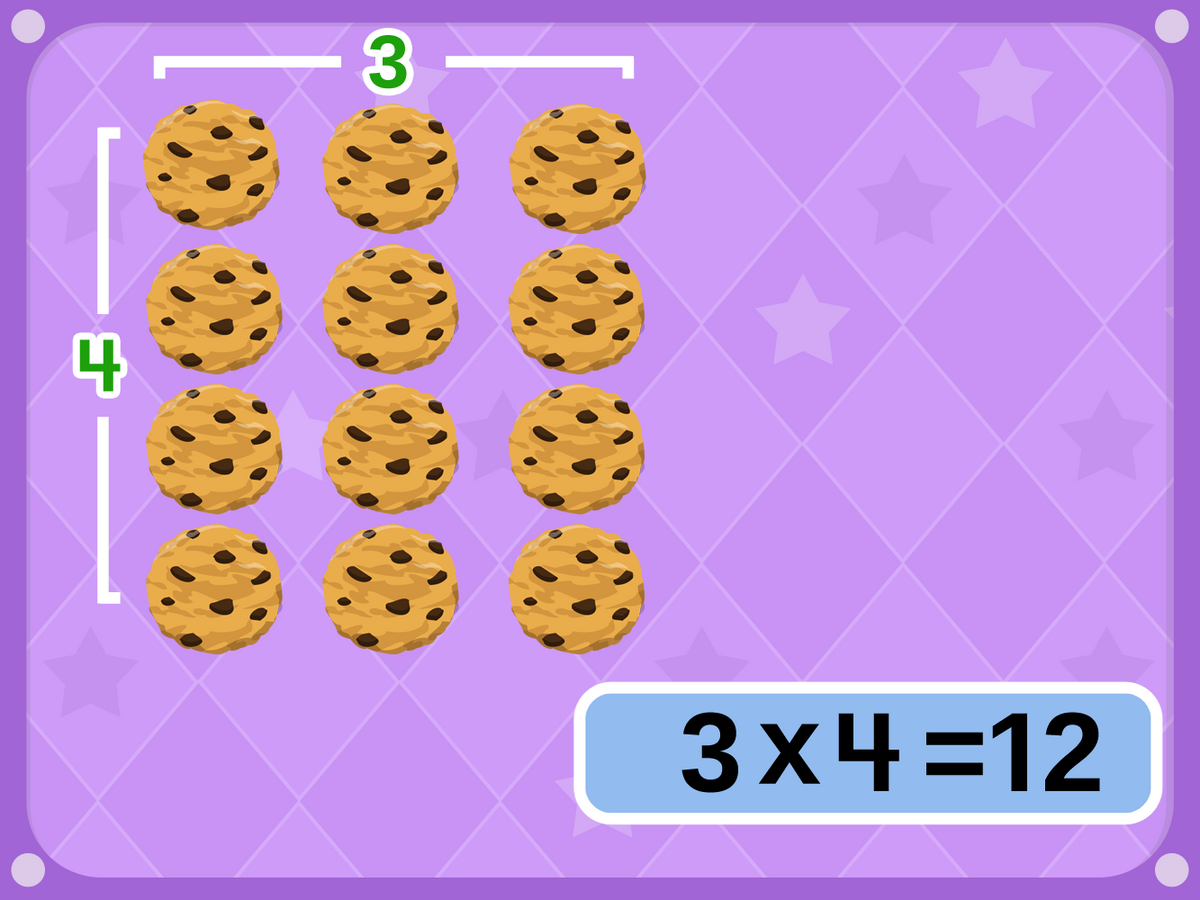 Cookie’s Sweet Treats Game Pack G776
