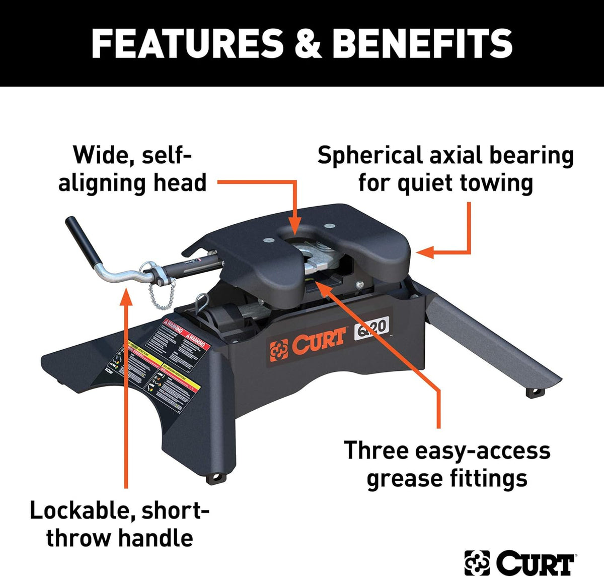 5th Wheel Hitch, 20,000 lbs L30780