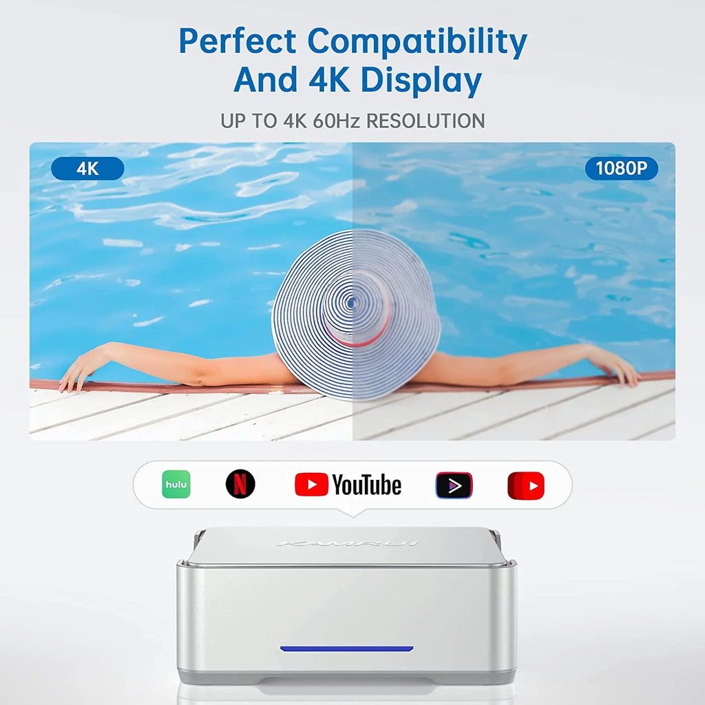 Mini PC 16GB 512GB Windows 11 Pro G187