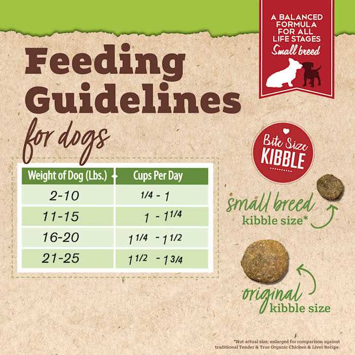Organic Chicken Dry Dog Food V18938